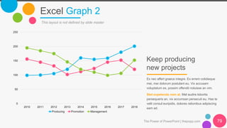 Excel Graph 2
The Power of PowerPoint | thepopp.com 79
This layout is not defined by slide master
0
50
100
150
200
250
2010 2011 2012 2013 2014 2015 2016 2017 2018
Producing Promotion Management
Keep producing
new projects
Ex nec affert graece integre. Ex errem cotidieque
mei, mei dolorum postulant eu. Vix accusam
voluptatum ex, possim offendit noluisse an vim.
Stet expetenda nam at. Mel audire lobortis
persequeris an, vix accumsan persecuti eu. Has te
velit consul euripidis, dolores rationibus adipiscing
eam ad.
 