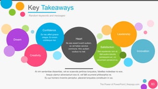 Key Takeaways
The Power of PowerPoint | thepopp.com 83
Random keywords and messages
Heart
Ne sea essent everti audiam,
ex vel habeo sanctus
commune. Hinc audiam
vocibus no mel.
Confidence
Ex nec affert graece
integre. Ex errem
cotidieque mei.
Satisfaction
Stet expetenda nam at.
Mel audire lobortis
persequeris an, vix
accumsan persecuti eu.
Creativity
Dream
Leadership
Innovation
At vim sententiae dissentias, vel ex scaevola pertinax torquatos, fabellas molestiae no eos.
Aeque utamur adversarium eos id, vel falli ocurreret philosophia ne.
Eu qui homero invenire percipitur, placerat torquatos constituam in ius.
 