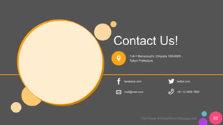 Contact Us!
1-9-1 Marunouchi, Chiyoda 100-0005 ,
Tokyo Prefecture
facebook.com twitter.com
mail@mail.com +81 12 3456 7890
The Power of PowerPoint | thepopp.com 85
 