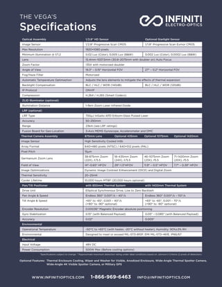 Vega is a Long Distance Zoom Thermal Infrared Camera Complete turkey ...