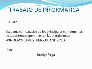 TRABAJO DE INFORMATICA
TEMA:
Esquema comparativo de los principales componentes
de los sistemas operativos en las plataformas:
WINDOWS, LINUX, MACOS, ANDROID
POR:
Joselyn Vega
 