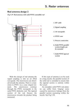 5. Radar antennas
Rod antenna design 2
Fig 5.19 Rod antenna with solid PTFE extendible rod

1. HF cable
1
2
3
4
5

2. Signal coupling
3. Air waveguide
4. PTFE cone
5. Process connection

6

7

With this design of rod antenna the
signal coupling is into an air filled
waveguide. The microwaves are directed towards the antenna. There is a transition to PTFE via a cone shaped element. The microwaves continue
through the PTFE waveguide to the
solid PTFE dielectric rod. The tapered
section of the rod focuses the
microwaves towards the product being
measured.

6. Solid PTFE parallel
section length can
be extended
7. Solid PTFE tapered
section

If this type of antenna is to be used
in a long nozzle, the parallel section of
the solid rod is extended to ensure that
the tapered section is entirely within
the vessel.
An extended, solid PTFE rod antenna can suffer from ‘ringing’ noise
caused by microwave leakage from the
parallel section resonating within the
nozzle. See Fig 5.20.

95

 