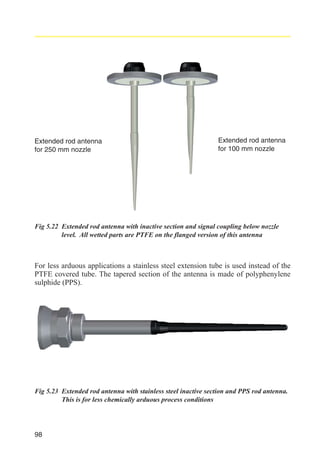 Extended rod antenna
for 250 mm nozzle

Extended rod antenna
for 100 mm nozzle

Fig 5.22 Extended rod antenna with inactive section and signal coupling below nozzle
level. All wetted parts are PTFE on the flanged version of this antenna

For less arduous applications a stainless steel extension tube is used instead of the
PTFE covered tube. The tapered section of the antenna is made of polyphenylene
sulphide (PPS).

Fig 5.23 Extended rod antenna with stainless steel inactive section and PPS rod antenna.
This is for less chemically arduous process conditions

98

 