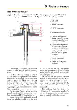 5. Radar antennas
Rod antenna design 4
Fig 5.24 Extended rod antenna with metallic grid waveguide extension within carbon
impregnated PTFE inactive rod. Tapered active section of virgin PTFE
1. HF cable
1

2. Signal coupling

2
3
4
5

3. PTFE waveguide

6

7

4. Screwed connection
5. Carbon impregnated
PTFE antenna parallel
section and flange face
6. Internal metal grid acts
as extended waveguide
and prevents microwave
leakage from the
parallel section of the
antenna
7. PTFE waveguide

8

This design of dielectric rod antenna
is for use with flanged process connections.
The HF cable is connected into a
PTFE filled waveguide which directs
the microwave energy towards the rod
antenna. There is a PTFE male screwed
fitting at the end of the waveguide
within the process flange. The fabricated, one piece, rod antenna screws on to
this connection.
The antenna flange facing and the
parallel section of the antenna have carbon impregnated PTFE wetted parts.
Inside the parallel section of the rod
there is a tubular metallic grid that acts

8. Virgin PTFE tapered
antenna

as an extension to the waveguide.
Inside the grid the waveguide is virgin
PTFE, outside the grid the PTFE is carbon impregnated.
At the end of the parallel section,
there is a transition into a solid PTFE
tapered rod which provides the impedance matching and focusing of the
microwaves towards the product being
measured.
This antenna has the option for
100 mm or 250 mm nozzle lengths. As
already discussed, the tapered section
must be entirely within the vessel.

99

 