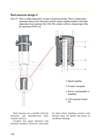 Rod antenna design 5
Fig 5.25 This is a high temperature ceramic rod antenna design. There is temperature
separation between the electronics and the signal coupling (similar to the high
temperature horn antenna Fig 5.10). The ceramic rod has a sharper taper than
the equivalent PTFE rod

1
2

3

4

1. Signal coupling
2. Ceramic waveguide
3. Process seal (graphite or
tantalum)
4. Active tapered ceramic
rod

Rod antennas are available with the
dielectric rod manufactured from
ceramic (Al2O3).
Ceramic has good chemical and
thermal resistance. However, care must

100

be taken when installing ceramic rods
because they are brittle and prone to
accidental damage.

 