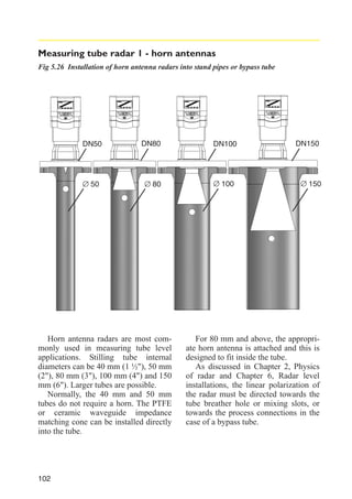Measuring tube radar 1 - horn antennas
Fig 5.26 Installation of horn antenna radars into stand pipes or bypass tube

DN50

DN80

DN100

∅ 50

∅ 80

∅ 100

Horn antenna radars are most commonly used in measuring tube level
applications. Stilling tube internal
diameters can be 40 mm (1 ½"), 50 mm
(2"), 80 mm (3"), 100 mm (4") and 150
mm (6"). Larger tubes are possible.
Normally, the 40 mm and 50 mm
tubes do not require a horn. The PTFE
or ceramic waveguide impedance
matching cone can be installed directly
into the tube.

102

DN150

∅ 150

For 80 mm and above, the appropriate horn antenna is attached and this is
designed to fit inside the tube.
As discussed in Chapter 2, Physics
of radar and Chapter 6, Radar level
installations, the linear polarization of
the radar must be directed towards the
tube breather hole or mixing slots, or
towards the process connections in the
case of a bypass tube.

 