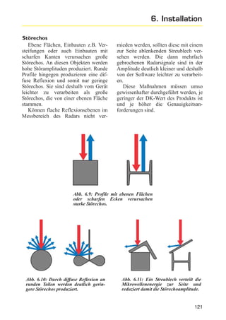 6. Installation
Störechos
Ebene Flächen, Einbauten z.B. Versteifungen oder auch Einbauten mit
scharfen Kanten verursachen große
Störechos. An diesen Objekten werden
hohe Störamplituden produziert. Runde
Profile hingegen produzieren eine diffuse Reflexion und somit nur geringe
Störechos. Sie sind deshalb vom Gerät
leichter zu verarbeiten als große
Störechos, die von einer ebenen Fläche
stammen.
Können flache Reflexionsebenen im
Messbereich des Radars nicht ver-

mieden werden, sollten diese mit einem
zur Seite ablenkenden Streublech versehen werden. Die dann mehrfach
gebrochenen Radarsignale sind in der
Amplitude deutlich kleiner und deshalb
von der Software leichter zu verarbeiten.
Diese Maßnahmen müssen umso
gewissenhafter durchgeführt werden, je
geringer der DK-Wert des Produkts ist
und je höher die Genauigkeitsanforderungen sind.

Abb. 6.9: Profile mit ebenen Flächen
oder scharfen Ecken verursachen
starke Störechos.

Abb. 6.10: Durch diffuse Reflexion an
runden Teilen werden deutlich geringere Störechos produziert.

Abb. 6.11: Ein Streublech verteilt die
Mikrowellenenergie zur Seite und
reduziert damit die Störechoamplitude.

121

 