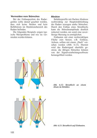 Vermeiden vom Störechos
Bei der Einbauposition des Radargerätes sollte darauf geachtet werden,
dass sich keine Streben und kein
Befüllstrom im Detektionsbereich des
Radars befinden.
Die folgenden Beispiele zeigen typische Messprobleme und wie sie vermieden werden können.

Absätze
Behälterprofile mit flachen Absätzen
rechtwinklig zur Hauptstrahlrichtung
des Radars erzeugen starke Störechos.
Durch den Einbau eines Streublechs
kann die Störechoamplitude deutlich
reduziert werden, um somit eine zuverlässige Messung zu ermöglichen.
Einbauten mit einer rechtwinkligen
Fläche zum Sensor, z.B. Einlässe,
Achsen, sollten mit einem „Dach“ versehen werden (Abb. 6.13). Hiermit
wird das Radarsignal ebenfalls gestreut, die übrigen Störechos können
von der Signalverarbeitungssoftware
herausgefiltert werden.

Abb. 6.12: Streublech an einem
Absatz im Behälter.

Abb. 6.13: Streublech auf Einbauten.
122

 