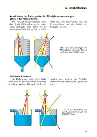 6. Installation
Ausrichtung des Radargerätes bei Flüssigkeitsanwendungen
(Stab- oder Hornantenne)
Bei Flüssigkeitsanwendungen muss
Wird das Gerät angewinkelt, sinkt die
das Radar-Füllstandmessgerät mögEchoamplitude und die Gefahr von
lichst senkrecht nach unten zur zu
Störechos wächst.
messenden Oberfläche geführt werden.

Abb. 6.17: Bei Messungen von
Flüssigkeiten muss der Sensor
senkrecht ausgerichtet sein.

Fließende Produkte
Ein Radarsensor sollte nicht direkt
über oder in der Nähe einer Befüllung
montiert werden. Dadurch wird ver-

mieden, dass anstelle der Produktoberfläche der Befüllstrom gemessen
wird.

Abb. 6.18: Montieren Sie
den Radarsensor abseits von
Befüllströmen.

125

 