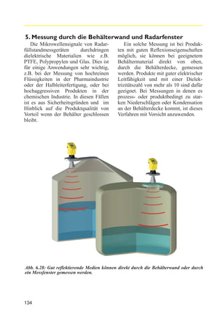 5. Messung durch die Behälterwand und Radarfenster
Die Mikrowellensignale von Radarfüllstandmessgeräten
durchdringen
dielektrische Materialien wie z.B.
PTFE, Polypropylen und Glas. Dies ist
für einige Anwendungen sehr wichtig,
z.B. bei der Messung von hochreinen
Flüssigkeiten in der Pharmaindustrie
oder der Halbleiterfertigung, oder bei
hochaggressiven Produkten in der
chemischen Industrie. In diesen Fällen
ist es aus Sicherheitsgründen und im
Hinblick auf die Produktqualität von
Vorteil wenn der Behälter geschlossen
bleibt.

Ein solche Messung ist bei Produkten mit guten Reflexionseigenschaften
möglich, sie können bei geeignetem
Behältermaterial direkt von oben,
durch die Behälterdecke, gemessen
werden. Produkte mit guter elektrischer
Leitfähigkeit und mit einer Dielektrizitätszahl von mehr als 10 sind dafür
geeignet. Bei Messungen in denen es
prozess- oder produktbedingt zu starken Niederschlägen oder Kondensation
an der Behälterdecke kommt, ist dieses
Verfahren mit Vorsicht anzuwenden.

Abb. 6.28: Gut reflektierende Medien können direkt durch die Behälterwand oder durch
ein Messfenster gemessen werden.

134

 