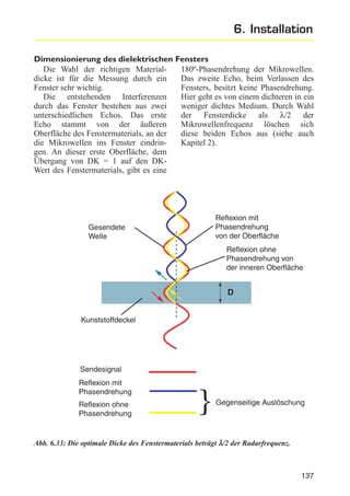 6. Installation
Dimensionierung des dielektrischen Fensters
Die Wahl der richtigen Material180º-Phasendrehung der Mikrowellen.
dicke ist für die Messung durch ein
Das zweite Echo, beim Verlassen des
Fenster sehr wichtig.
Fensters, besitzt keine Phasendrehung.
Die entstehenden Interferenzen
Hier geht es von einem dichteren in ein
durch das Fenster bestehen aus zwei
weniger dichtes Medium. Durch Wahl
unterschiedlichen Echos. Das erste
der Fensterdicke als λ/2 der
Echo stammt von der äußeren
Mikrowellenfrequenz löschen sich
Oberfläche des Fenstermaterials, an der
diese beiden Echos aus (siehe auch
die Mikrowellen ins Fenster eindrinKapitel 2).
gen. An dieser erste Oberfläche, dem
Übergang von DK = 1 auf den DKWert des Fenstermaterials, gibt es eine

Reflexion mit
Phasendrehung
von der Oberfläche

Gesendete
Welle

Reflexion ohne
Phasendrehung von
der inneren Oberfläche

D
Kunststoffdeckel

Sendesignal
Reflexion mit
Phasendrehung
Reflexion ohne
Phasendrehung

{

Gegenseitige Auslöschung

Abb. 6.33: Die optimale Dicke des Fenstermaterials beträgt λ/2 der Radarfrequenz.

137

 