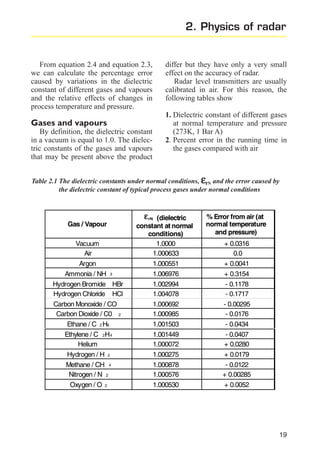 2. Physics of radar

From equation 2.4 and equation 2.3,
we can calculate the percentage error
caused by variations in the dielectric
constant of different gases and vapours
and the relative effects of changes in
process temperature and pressure.

Gases and vapours
By definition, the dielectric constant
in a vacuum is equal to 1.0. The dielectric constants of the gases and vapours
that may be present above the product

differ but they have only a very small
effect on the accuracy of radar.
Radar level transmitters are usually
calibrated in air. For this reason, the
following tables show
1. Dielectric constant of different gases
at normal temperature and pressure
(273K, 1 Bar A)
2. Percent error in the running time in
the gases compared with air

Table 2.1 The dielectric constants under normal conditions, εrN and the error caused by
the dielectric constant of typical process gases under normal conditions

% Error from air (at
normal temperature
and pressure)

Vacuum
Air
Argon
Ammonia / NH 3
Hydrogen Bromide HBr
Hydrogen Chloride HCl
Carbon Monoxide / CO
Carbon Dioxide / C0 2
Ethane / C 2 H6
Ethylene / C 2H4
Helium

ε rN (dielectric
constant at normal
conditions)
1.0000
1.000633
1.000551
1.006976
1.002994
1.004078
1.000692
1.000985
1.001503
1.001449
1.000072

Hydrogen / H 2
Methane / CH 4
Nitrogen / N 2
Oxygen / O 2

1.000275
1.000878
1.000576
1.000530

+ 0.0179
- 0.0122
+ 0.00285
+ 0.0052

Gas / Vapour

+ 0.0316
0.0
+ 0.0041
+ 0.3154
- 0.1178
- 0.1717
- 0.00295
- 0.0176
- 0.0434
- 0.0407
+ 0.0280

19

 
