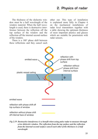 2. Physics of radar

The thickness of the dielectric window must be a half wavelength of the
window material. When the half wavelength is used, there is destructive interference between the reflection off the
top surface of the window and the
reflection off the internal second surface
of the window.
There is a 180° phase shift between
these reflections and they cancel each

emitted wave

plastic vessel ceiling

other out. This type of installation
is explained more fully in Chapter 6
on the mechanical installations of
radar level transmitters together with
a table showing the optimum thickness
of most important plastics and glasses
which are suitable for penetration with
radar sensors.

reflection with
phase shift from top
surface
reflection without
phase shift from
internal surface

D

emitted wave
reflection with phase shift off
top surface of window
reflection without phase shift
off internal face of window
Fig 2.19 Destructive interference is a benefit when using pulse radar to measure through
a low dielectric window. The reflection from the top surface and the reflection
from the internal second surface cancel each other if the thickness is a half
wavelength
31

 