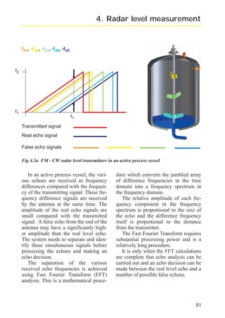 radar_applied_to_level_rb.qxd

15.01.2007

18:46

Seite 51

4. Radar level measurement

fd1, -f d2 , -fd3, -fd4, -fd5

f2

f1

t1
Transmitted signal
Real echo signal
False echo signals
Fig 4.3a FM - CW radar level transmitters in an active process vessel

In an active process vessel, the various echoes are received as frequency
differences compared with the frequency of the transmitting signal. These frequency difference signals are received
by the antenna at the same time. The
amplitude of the real echo signals are
small compared with the transmitted
signal. A false echo from the end of the
antenna may have a significantly higher amplitude than the real level echo.
The system needs to separate and identify these simultaneous signals before
processing the echoes and making an
echo decision.
The separation of the various
received echo frequencies is achieved
using Fast Fourier Transform (FFT)
analysis. This is a mathematical proce-

dure which converts the jumbled array
of difference frequencies in the time
domain into a frequency spectrum in
the frequency domain.
The relative amplitude of each frequency component in the frequency
spectrum is proportional to the size of
the echo and the difference frequency
itself is proportional to the distance
from the transmitter.
The Fast Fourier Transform requires
substantial processing power and is a
relatively long procedure.
It is only when the FFT calculations
are complete that echo analysis can be
carried out and an echo decision can be
made between the real level echo and a
number of possible false echoes.

51

 