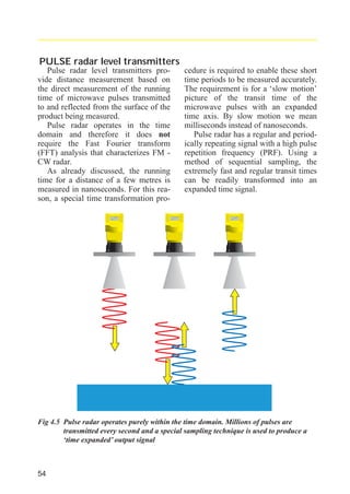 radar_applied_to_level_rb.qxd

15.01.2007

18:46

Seite 54

PULSE radar level transmitters
Pulse radar level transmitters provide distance measurement based on
the direct measurement of the running
time of microwave pulses transmitted
to and reflected from the surface of the
product being measured.
Pulse radar operates in the time
domain and therefore it does not
require the Fast Fourier transform
(FFT) analysis that characterizes FM CW radar.
As already discussed, the running
time for a distance of a few metres is
measured in nanoseconds. For this reason, a special time transformation pro-

cedure is required to enable these short
time periods to be measured accurately.
The requirement is for a ‘slow motion’
picture of the transit time of the
microwave pulses with an expanded
time axis. By slow motion we mean
milliseconds instead of nanoseconds.
Pulse radar has a regular and periodically repeating signal with a high pulse
repetition frequency (PRF). Using a
method of sequential sampling, the
extremely fast and regular transit times
can be readily transformed into an
expanded time signal.

Fig 4.5 Pulse radar operates purely within the time domain. Millions of pulses are
transmitted every second and a special sampling technique is used to produce a
‘time expanded’ output signal

54

 