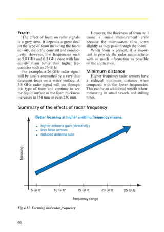 radar_applied_to_level_rb.qxd

15.01.2007

Foam
The effect of foam on radar signals
is a grey area. It depends a great deal
on the type of foam including the foam
density, dielectric constant and conductivity. However, low frequencies such
as 5.8 GHz and 6.3 GHz cope with low
density foam better than higher frequencies such as 26 GHz.
For example, a 26 GHz radar signal
will be totally attenuated by a very thin
detergent foam on a water surface. A
5.8 GHz radar signal will see through
this type of foam and continue to see
the liquid surface as the foam thickness
increases to 150 mm or even 250 mm.

18:46

Seite 66

However, the thickness of foam will
cause a small measurement error
because the microwaves slow down
slightly as they pass through the foam.
When foam is present, it is important to provide the radar manufacturer
with as much information as possible
on the application.

Minimum distance
Higher frequency radar sensors have
a reduced minimum distance when
compared with the lower frequencies.
This can be an additional benefit when
measuring in small vessels and stilling
tubes.

Summary of the effects of radar frequency
Better focusing at higher emitting frequency means:
higher antenna gain (directivity)
less false echoes
reduced antenna size

focusing

.
.
.

5 GHz

10 GHz

15 GHz
frequency range

Fig 4.17 Focusing and radar frequency

66

20 GHz

25 GHz

 