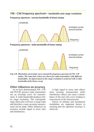 radar_applied_to_level_rb.qxd

15.01.2007

18:46

Seite 72

FM - CW frequency spectrum - bandwidth and range resolution
Frequency spectrum - narrow bandwidth of linear sweep
amplitude
envelope curves
around echoes

frequency
Frequency spectrum - wide bandwidth of linear sweep
amplitude
envelope curves
around echoes

frequency
Fig 4.28 Illustration of envelope curve around the frequency spectram of FM - CW
radars. The same four echoes are shown for radar transmitters with different
bandwidths. An improvement in the range resolution is achieved with a wider
bandwidth of the linear sweep

Other influences on accuracy
As we have demonstrated, FM - CW
and PULSE process radar transmitters
use an envelope curve for measurement. A wider bandwidth produces better range resolution. The correspondingly short echo will have a steep slope
and therefore a more accurate measurement can be made. Other influences on
accuracy include signal to noise ratio
and interference.

72

A high signal to noise ratio allows
more accurate measurement while
interference effects can cause a disturbance of the real echo curve leading to
inaccuracies in the measurement.
Choice of antenna and mechanical
installation are important factors in
ensuring that the optimum accuracy is
achieved.

 