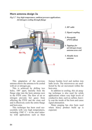 Horn antenna design 2a
Fig 5.7 Very high temperature, ambient pressure applications.
Air/nitrogen cooling through flange

1. HF cable
1

2. Signal coupling

2

3. Waveguide
(PTFE filled)

3
4

4. Tappings for
air/nitrogen keeps
antenna area cool

Air / N2
5. Metallic horn
antenna
5

This adaptation of the previous
antenna allows the antenna to be cooled
with air or nitrogen gas.
This is achieved by drilling two
holes, 180° apart, laterally from the
flange edge into the horn antenna next
to the PTFE cone. The flow of air or
nitrogen prevents hot gases from
affecting the PTFE and the viton seal
and it effectively cools the entire flange
and horn area.
This technique has been used successfully with very high temperatures,
including 1500° C + in the steel industry with applications such as blast

84

furnace burden level and molten iron
ladle levels. The microwaves are unaffected by the air movement within the
horn area.
In addition to cooling, this air purging technique is also used for solids
applications where very high levels of
conductive dust, such as carbon, heavily coat the inside of the horn and cause
signal attenuation.
Water purging has also been used
where heavy product build up is
expected.

 