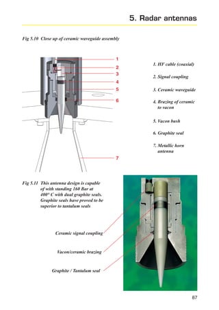 5. Radar antennas
Fig 5.10 Close up of ceramic waveguide assembly

1
2
3

1. HF cable (coaxial)
2. Signal coupling

4
5

3. Ceramic waveguide

6

4. Brazing of ceramic
to vacon
5. Vacon bush
6. Graphite seal
7. Metallic horn
antenna

7

Fig 5.11 This antenna design is capable
of with standing 160 Bar at
400° C with dual graphite seals.
Graphite seals have proved to be
superior to tantalum seals

Ceramic signal coupling

Vacon/ceramic brazing

Graphite / Tantalum seal

87

 