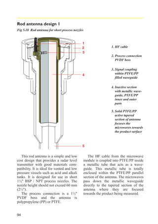 Rod antenna design 1
Fig 5.18 Rod antenna for short process nozzles

1
2
3

1. HF cable
2. Process connection
PVDF boss

4

3. Signal coupling
within PTFE/PP
filled waveguide
4. Inactive section
with metallic waveguide, PTFE/PP
inner and outer
parts
5. Solid PTFE/PP
active tapered
section of antenna
focuses the
microwaves towards
the product surface

5

This rod antenna is a simple and low
cost design that provides a radar level
transmitter with good materials compatibility. It is ideal for vented and low
pressure vessels such as acid and alkali
tanks. It is designed for use in short
1½" BSP / NPT process nozzles. The
nozzle height should not exceed 60 mm
(2½").
The process connection is a 1½"
PVDF boss and the antenna is
polypropylene (PP) or PTFE.

94

The HF cable from the microwave
module is coupled into PTFE/PP inside
a metallic tube that acts as a waveguide. This metallic tube is totally
enclosed within the PTFE/PP parallel
section of the antenna. The microwaves
pass down the metallic waveguide
directly to the tapered section of the
antenna where they are focused
towards the product being measured.

 
