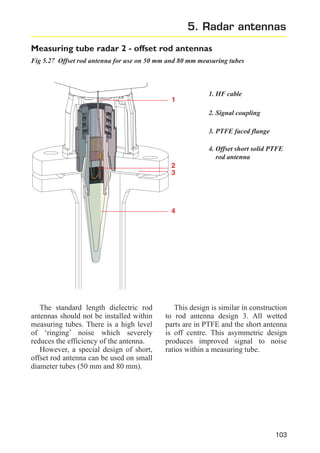 5. Radar antennas
Measuring tube radar 2 - offset rod antennas
Fig 5.27 Offset rod antenna for use on 50 mm and 80 mm measuring tubes

1

1. HF cable
2. Signal coupling
3. PTFE faced flange
4. Offset short solid PTFE
rod antenna

2
3

4

The standard length dielectric rod
antennas should not be installed within
measuring tubes. There is a high level
of ‘ringing’ noise which severely
reduces the efficiency of the antenna.
However, a special design of short,
offset rod antenna can be used on small
diameter tubes (50 mm and 80 mm).

This design is similar in construction
to rod antenna design 3. All wetted
parts are in PTFE and the short antenna
is off centre. This asymmetric design
produces improved signal to noise
ratios within a measuring tube.

103

 