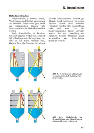 6. Installation
Behältereinbauten
Einbauten wie z.B. Streben, Leitern,
Versteifungen und Sonden verursachen
oft Störechos. Durch einen gute Wahl
der Einbauposition können viele
Störechos bereits im Vorfeld vermieden
werden.
Auch Schweißnähte im Behälter
können Störechos produzieren. Speziell
bei höherfrequenten Radargeräten, die
nahe an der Wand montiert sind,
können diese die Messung bei einem

schlecht reflektierenden Produkt gefährden. Durch Anbringen von kleinen
Blechen können diese Störechos
verkleinert werden. Die Störamplitude
sinkt
und
kann
von
der
Signalverarbeitung besser verwertet
werden. Bei der Herstellung des
Behälters können Störechos durch
Verschleifen
der
Schweißnähte
minimiert werden.

Abb. 6.14: Der Sensor sollte abseits
von Einbauten, z.B. Leitern, montiert werden.

Abb 6.15: Winkelbleche an
Schweißnähten oder Versteifungen
können Störechos reduzieren.
123

 