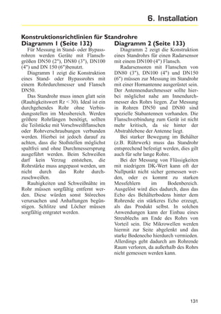 6. Installation
Konstruktionsrichtlinien für Standrohre
Diagramm 1 (Seite 132)
Diagramm 2 (Seite 133)
Für Messung in Stand- oder Bypassrohren werden Geräte mit Flanschgrößen DN50 (2"), DN80 (3"), DN100
(4") und DN 150 (6")benutzt.
Diagramm 1 zeigt die Konstruktion
eines Stand- oder Bypassrohrs mit
einem Rohrdurchmesser und Flansch
DN50.
Das Standrohr muss innen glatt sein
(Rauhigkeitswert Rz < 30). Ideal ist ein
durchgehendes Rohr ohne Verbindungsstellen im Messbereich. Werden
größere Rohrlängen benötigt, sollten
die Teilstücke mit Vorschweißflanschen
oder Rohrverschraubungen verbunden
werden. Hierbei ist jedoch darauf zu
achten, dass die Stoßstellen möglichst
spaltfrei und ohne Durchmessersprung
ausgeführt werden. Beim Schweißen
darf kein Verzug entstehen, die
Rohrstärke muss angepasst werden, um
nicht durch das Rohr durchzuschweißen.
Rauhigkeiten und Schweißnähte im
Rohr müssen sorgfältig entfernt werden. Diese würden sonst Störechos
verursachen und Anhaftungen begünstigen. Schlitze und Löcher müssen
sorgfältig entgratet werden.

Diagramm 2 zeigt die Konstruktion
eines Standrohrs für einen Radarsensor
mit einem DN100 (4") Flansch.
Radarsensoren mit Flanschen von
DN80 (3"), DN100 (4") und DN150
(6") müssen zur Messung im Standrohr
mit einer Hornantenne ausgerüstet sein.
Der Antennendurchmesser sollte hierbei möglichst nahe am Innendurchmesser des Rohrs liegen. Zur Messung
in Rohren DN50 und DN80 sind
spezielle Stabantennen vorhanden. Die
Flanschverbindung zum Gerät ist nicht
mehr kritisch, da sie hinter der
Abstrahlebene der Antenne liegt.
Bei starker Bewegung im Behälter
(z.B. Rührwerk) muss das Standrohr
entsprechend befestigt werden, dies gilt
auch für sehr lange Rohre.
Bei der Messung von Flüssigkeiten
mit niedrigem DK-Wert kann oft der
Nullpunkt nicht sicher gemessen werden, oder es kommt zu starken
Messfehlern
im
Bodenbereich.
Ausgelöst wird dies dadurch, dass das
Echo des Behälterbodens hinter dem
Rohrende ein stärkeres Echo erzeugt,
als das Produkt selbst. In solchen
Anwendungen kann der Einbau eines
Streublechs am Ende des Rohrs von
Vorteil sein. Die Mikrowellen werden
hiermit zur Seite abgelenkt und das
starke Bodenecho hierdurch vermieden.
Allerdings geht dadurch am Rohrende
Raum verloren, da außerhalb des Rohrs
nicht gemessen werden kann.

131

 