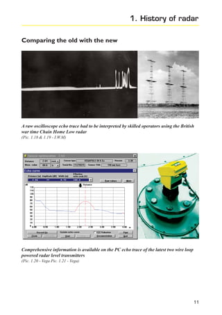 1. History of radar
Comparing the old with the new

A raw oscilloscope echo trace had to be interpreted by skilled operators using the British
war time Chain Home Low radar
(Pic. 1.18 & 1.19 - I.W.M)

Comprehensive information is available on the PC echo trace of the latest two wire loop
powered radar level transmitters
(Pic. 1.20 - Vega Pic. 1.21 - Vega)

11

 