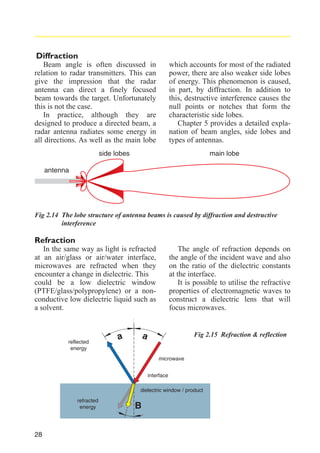 Diffraction
Beam angle is often discussed in
relation to radar transmitters. This can
give the impression that the radar
antenna can direct a finely focused
beam towards the target. Unfortunately
this is not the case.
In practice, although they are
designed to produce a directed beam, a
radar antenna radiates some energy in
all directions. As well as the main lobe

which accounts for most of the radiated
power, there are also weaker side lobes
of energy. This phenomenon is caused,
in part, by diffraction. In addition to
this, destructive interference causes the
null points or notches that form the
characteristic side lobes.
Chapter 5 provides a detailed explanation of beam angles, side lobes and
types of antennas.

side lobes

main lobe

antenna

Fig 2.14 The lobe structure of antenna beams is caused by diffraction and destructive
interference

Refraction
In the same way as light is refracted
at an air/glass or air/water interface,
microwaves are refracted when they
encounter a change in dielectric. This
could be a low dielectric window
(PTFE/glass/polypropylene) or a nonconductive low dielectric liquid such as
a solvent.

reflected
energy

The angle of refraction depends on
the angle of the incident wave and also
on the ratio of the dielectric constants
at the interface.
It is possible to utilise the refractive
properties of electromagnetic waves to
construct a dielectric lens that will
focus microwaves.

a

a

Fig 2.15 Refraction & reflection

microwave
interface
dielectric window / product
refracted
energy

28

B

 