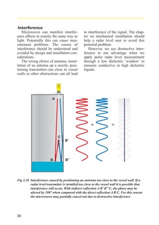 Interference
Microwaves can manifest interference effects in exactly the same way as
light. Potentially this can cause measurement problems. The causes of
interference should be understood and
avoided by design and installation considerations.
The wrong choice of antenna, installation of an antenna up a nozzle, positioning transmitters too close to vessel
walls or other obstructions can all lead

to interference of the signal. The chapter on mechanical installation should
help a radar level user to avoid this
potential problem.
However, we use destructive interference to our advantage when we
apply pulse radar level measurement
through a low dielectric ‘window’ to
measure conductive or high dielectric
liquids.

A

+

=

C
B’

B

B”

Fig 2.18 Interference caused by positioning an antenna too close to the vessel wall. If a
radar level transmitter is installed too close to the vessel wall it is possible that
interference will occur. With indirect reflection A B’ B’’ C, the phase may be
altered by 180° when compared with the direct reflection A B C. For this reason
the microwaves may partially cancel out due to destructive interference

30

 