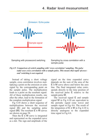 radar_applied_to_level_rb.qxd

15.01.2007

18:46

Seite 57

4. Radar level measurement

Emission / Echo pulse

Sample signal

Sampling with picosecond switching

Sampling by cross correlation with a
sample pulse

Fig 4.9 Comparison of switch sampling with ‘cross correlation’ sampling. The pulse
radar uses cross correlation with a sample pulse. This means that rapid ‘picosecond’ switching is not required

Instead of taking a short voltage
sample, cross correlation involves multiplying a point on the emission or echo
signal by the corresponding point on
the sample pulse. The multiplication
leads to a point on the resultant signal.
All of these multiplication results, one
after the other, lead to the formation of
the complete multiplication signal.
Fig 4.10 shows a short sequence of
multiplications between the received
signal (E) and the sampling pulse
signal (M). The resultant E x M curves
are shown on page 58.
Then the E x M curve is integrated
and represented on the expanded curve
as a dot. The sign and amplitude of the

signal on the time expanded curve
depends on the sum of the area of the
E x M curve above and below the zero
line. The final integrated value corresponds directly to the time position of
the received pulse E relative to the
sample pulse M.
The received signal E and sample
signal M in Fig 4.10 are equivalent to
the periodic signal (sine wave) and
sample signal in Fig 4.6. The result of
the integration of E x M in Fig 4.10 is
directly analogous to the expanded
time signal in Fig 4.6.

57

 