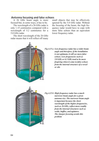 radar_applied_to_level_rb.qxd

15.01.2007

18:46

Seite 64

Antenna focusing and false echoes
A 26 GHz beam angle is more
focused but, in some ways, it has to be.
The wavelength of a 26 GHz radar is
only 1.15 centimetres compared with a
wavelength of 5.2 centimetres for a
5.8 GHz radar.
The short wavelength of the 26 GHz
radar means that it will reflect off many

small objects that may be effectively
ignored by the 5.8 GHz radar. Without
the focusing of the beam, the high frequency radar would have to cope with
more false echoes than an equivalent
lower frequency radar.

Fig 4.15 a Low frequency radar has a wider beam
angle and therefore, if the installation
is not optimum, it will see more false
echoes. Low frequencies such as
5.8 GHz or 6.3 GHz tend to be more
forgiving when it come to false echoes
from the internal structure of a vessel
or silo

Fig 4.15 b High frequency radar has a much
narrower beam angle for a given
antenna size. The narrower beam angle
is important because the short
wavelength of the higher frequencies,
such as 26 GHz, reflect more readily
from the internal structures such as
welds, baffles, and agitators.
The sharper focusing avoids this
problem

64

 