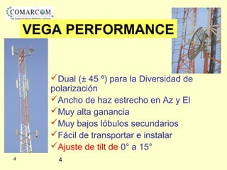 44
Dual (± 45 º( para la Diversidad de
polarización
Ancho de haz estrecho en Az y El
Muy alta ganancia
Muy bajos lóbulos secundarios
Fácil de transportar e instalar
Ajuste de tilt de 0° a 15°
VEGA PERFORMANCE
 