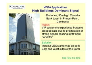 VEGA Applications
High Buildings Dominant Signal
Problem:
VIP customers experience frequent
dropped calls due to proliferation of
strong signals causing swift “hard
handoffs”.
20 stories, 90m high Canadia
Bank tower in Phnom-Penh,
Cambodia
Solution
Install 2 VEGA antennas on both
East and West sides of the tower
See How it is done
 