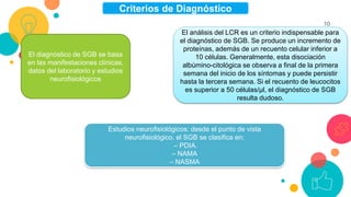 10
Criterios de Diagnóstico
El diagnóstico de SGB se basa
en las manifestaciones clínicas,
datos del laboratorio y estudios
neurofisiológicos
El análisis del LCR es un criterio indispensable para
el diagnóstico de SGB. Se produce un incremento de
proteínas, además de un recuento celular inferior a
10 células. Generalmente, esta disociación
albúmino-citológica se observa a final de la primera
semana del inicio de los síntomas y puede persistir
hasta la tercera semana. Si el recuento de leucocitos
es superior a 50 células/µl, el diagnóstico de SGB
resulta dudoso.
Estudios neurofisiológicos: desde el punto de vista
neurofisiológico, el SGB se clasifica en:
– PDIA.
– NAMA
– NASMA
 