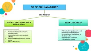 SD DE GUILLAIN-BARRÉ
clasificación
SEGÚN EL TIPO DE AFECTACION
NEUROLOGICA
SEGÚN LA GRAVEDAD
• Polineuropatía sensitivo-motora
desmielinizante
• Neuropatía motora axonal aguda
(AMAN)
• Neuropatía sensitivo-motora axonal
aguda
• Sd. De Miller Fisher
• Polirradiculitis tipo Laundry ( mal
pronostico) produce parálisis
ascendente que puede llegar a
afectar el bulbo
• Polirradiculitis subaguda
• Polirradiculitis cronica
 