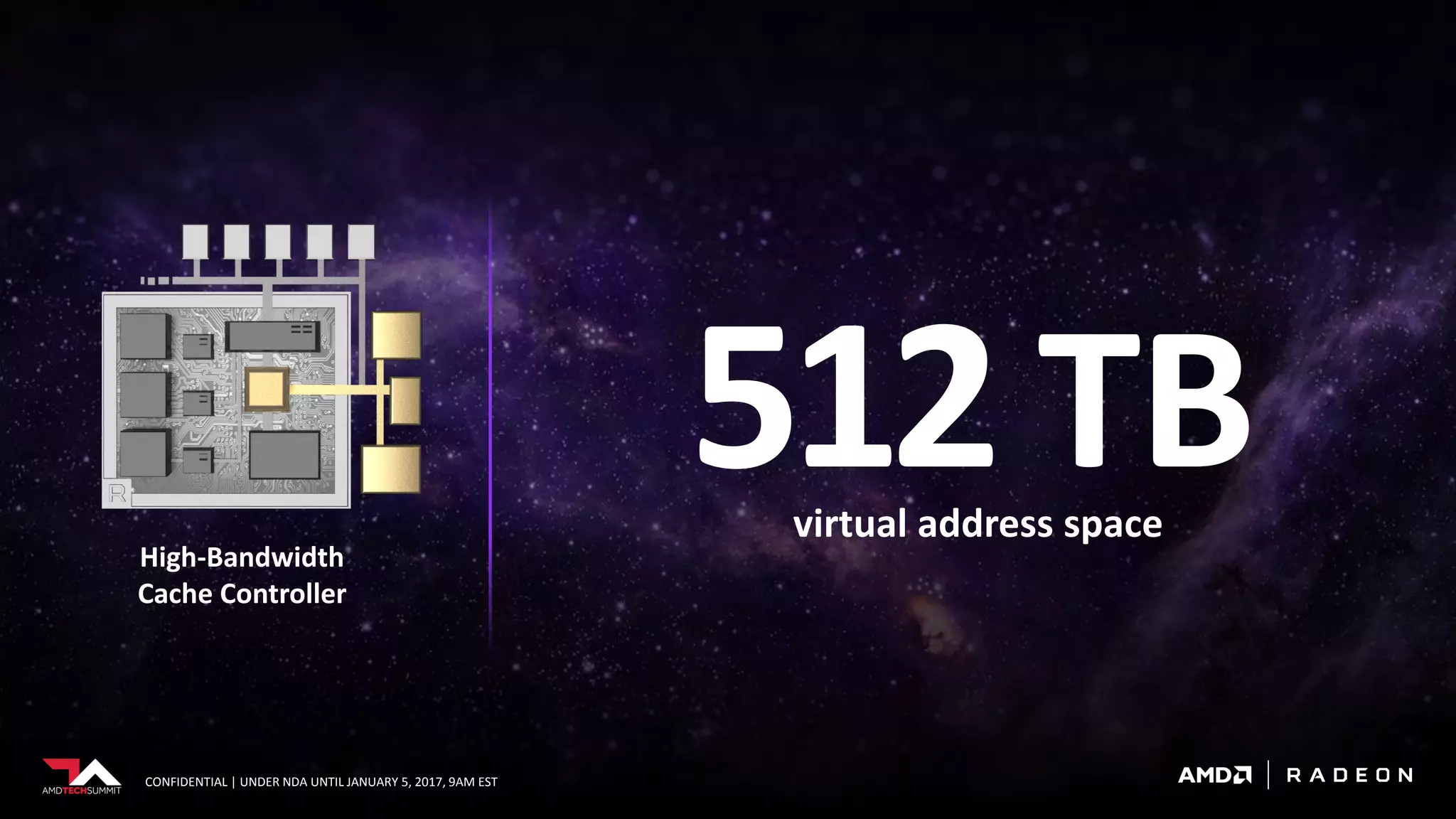 CONFIDENTIAL | UNDER NDA UNTIL JANUARY 5, 2017, 9AM EST
virtual address space
512 TBHigh-Bandwidth
Cache Controller
 