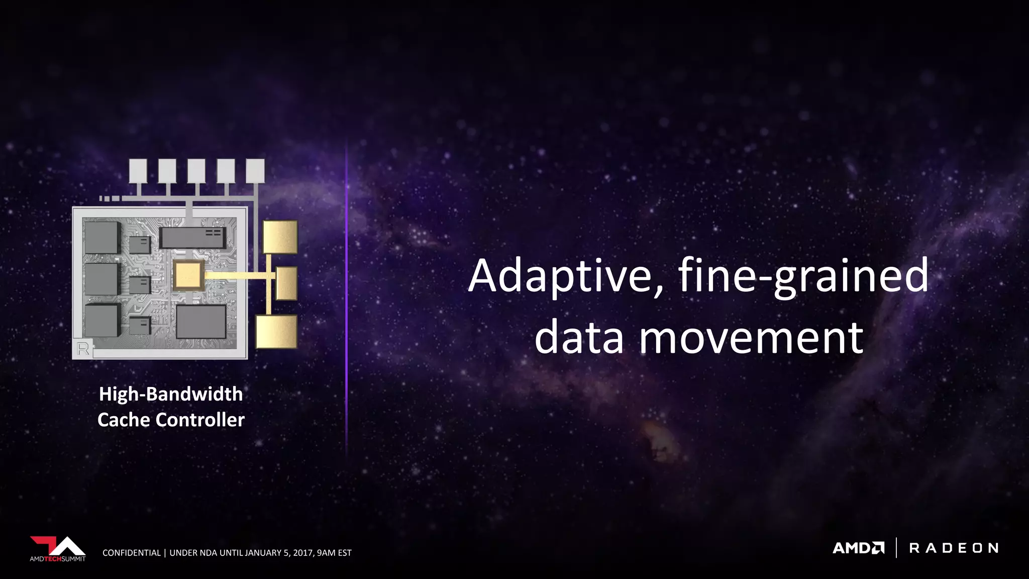 CONFIDENTIAL | UNDER NDA UNTIL JANUARY 5, 2017, 9AM EST
Adaptive, fine-grained
data movement
High-Bandwidth
Cache Controller
 