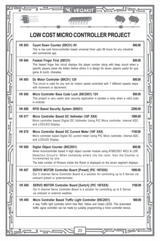 Vega kit list | PDF