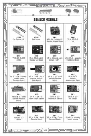 Vega kit list | PDF