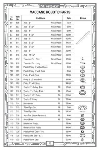 Vega kit list | PDF