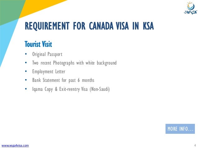 What are the requirements for obtaining a Canadian Visa?