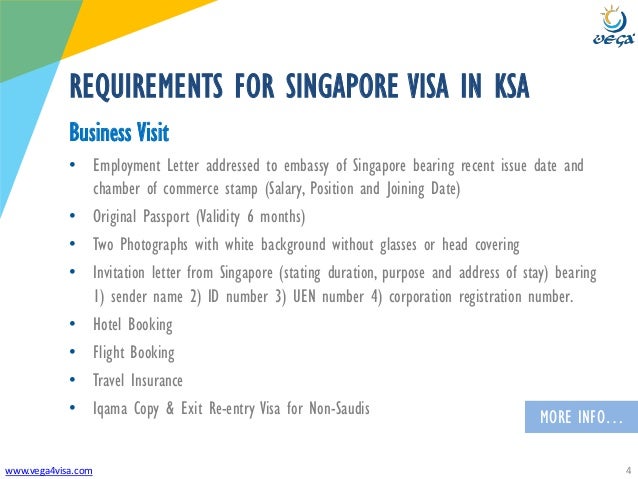 cover letter for visa application