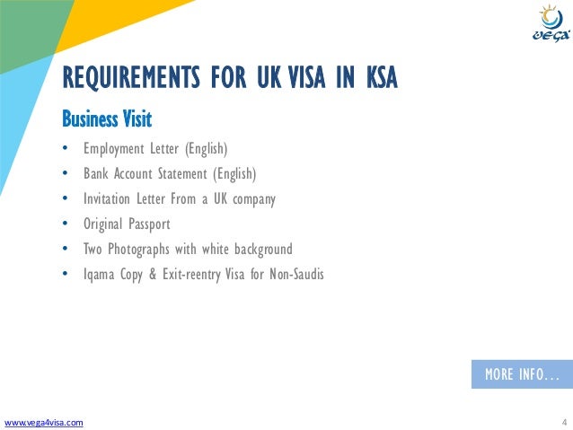 Apply for a UK visa