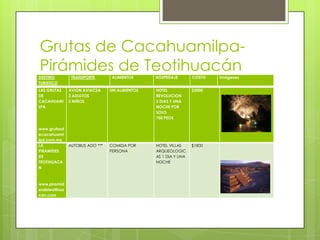 Grutas de Cacahuamilpa-
Pirámides de Teotihuacán
DESTINO         TRANSPORTE        ALIMENTOS      HOSPEDAJE        COSTO   Imágenes
TURISTICO
LAS GRUTAS     AVION AVIACSA     SIN ALIMENTOS   HOTEL            $2000
DE             2 ADULTOS                         REVOLUCION
CACAHUAMI      2 NIÑOS                           2 DIAS Y UNA
LPA                                              NOCHE POR
                                                 SOLO
                                                 750 PEOS

www.grutasd
ecacahuami
lpa.com.mx
LA             AUTOBUS ADO ***   COMIDA POR      HOTEL VILLAS     $1800
PIRAMIDES                        PERSONA         ARQUEOLOGIC
DE                                               AS 1 DIA Y UNA
TEOTIHUACA                                       NOCHE
N



www.piramid
esdeteotihua
can.com
 