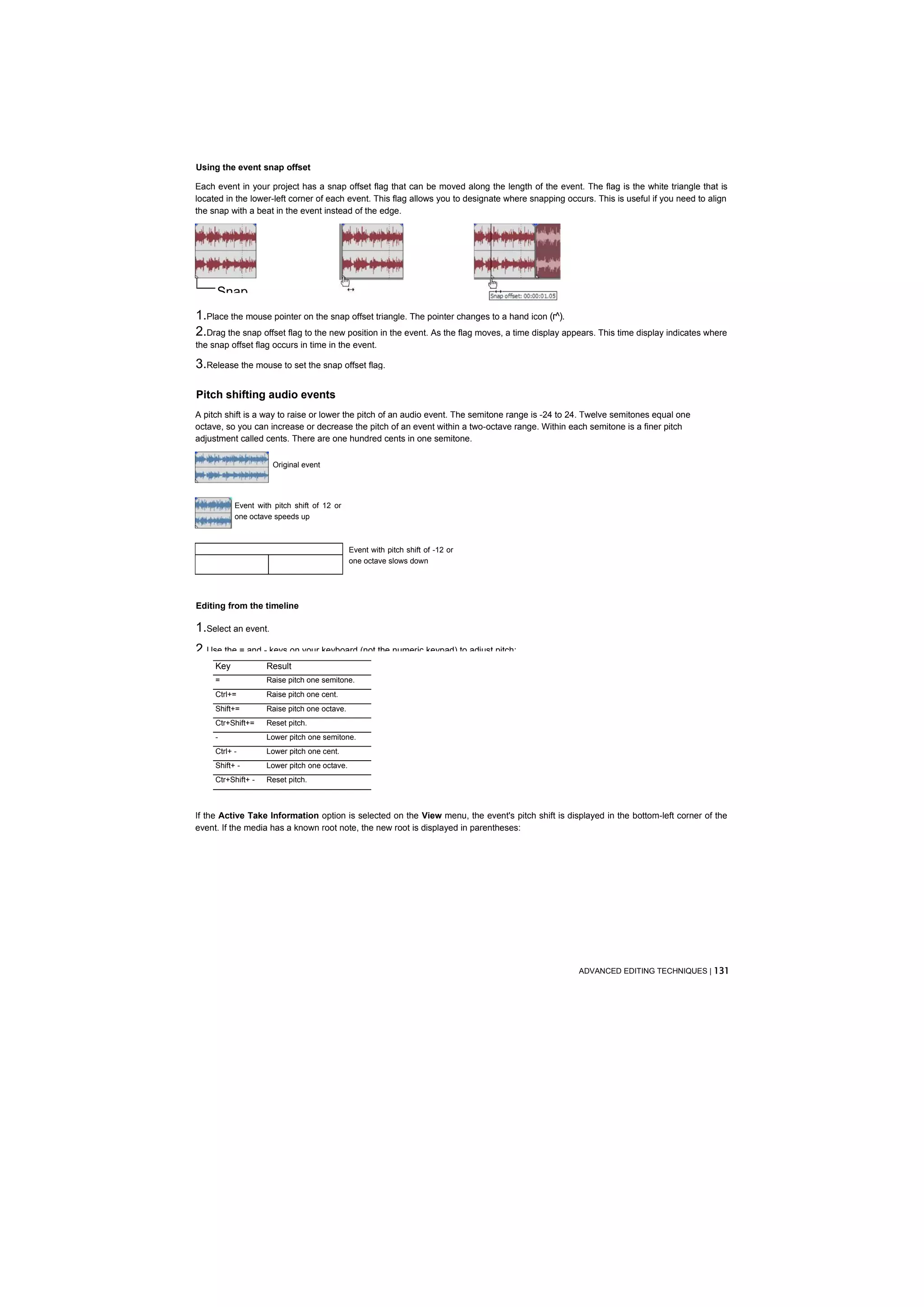 Using the event snap offset

Each event in your project has a snap offset flag that can be moved along the length of the event. The flag is the white triangle that is
located in the lower-left corner of each event. This flag allows you to designate where snapping occurs. This is useful if you need to align
the snap with a beat in the event instead of the edge.




     Snap
1.Place the mouse pointer on the snap offset triangle. The pointer changes to a hand icon (r^).
2.Drag the snap offset flag to the new position in the event. As the flag moves, a time display appears. This time display indicates where
the snap offset flag occurs in time in the event.

3.Release the mouse to set the snap offset flag.

Pitch shifting audio events
A pitch shift is a way to raise or lower the pitch of an audio event. The semitone range is -24 to 24. Twelve semitones equal one
octave, so you can increase or decrease the pitch of an event within a two-octave range. Within each semitone is a finer pitch
adjustment called cents. There are one hundred cents in one semitone.

                      Original event




           Event with pitch shift of 12 or
           one octave speeds up



                                              Event with pitch shift of -12 or
                                              one octave slows down




Editing from the timeline

1.Select an event.
2.Use the = and - keys on your keyboard (not the numeric keypad) to adjust pitch:
     Key            Result
     =              Raise pitch one semitone.
     Ctrl+=         Raise pitch one cent.
     Shift+=        Raise pitch one octave.
     Ctr+Shift+=    Reset pitch.
     -              Lower pitch one semitone.
     Ctrl+ -        Lower pitch one cent.
     Shift+ -       Lower pitch one octave.
     Ctr+Shift+ -   Reset pitch.



If the Active Take Information option is selected on the View menu, the event's pitch shift is displayed in the bottom-left corner of the
event. If the media has a known root note, the new root is displayed in parentheses:




                                                                                                    ADVANCED EDITING TECHNIQUES | 131
 