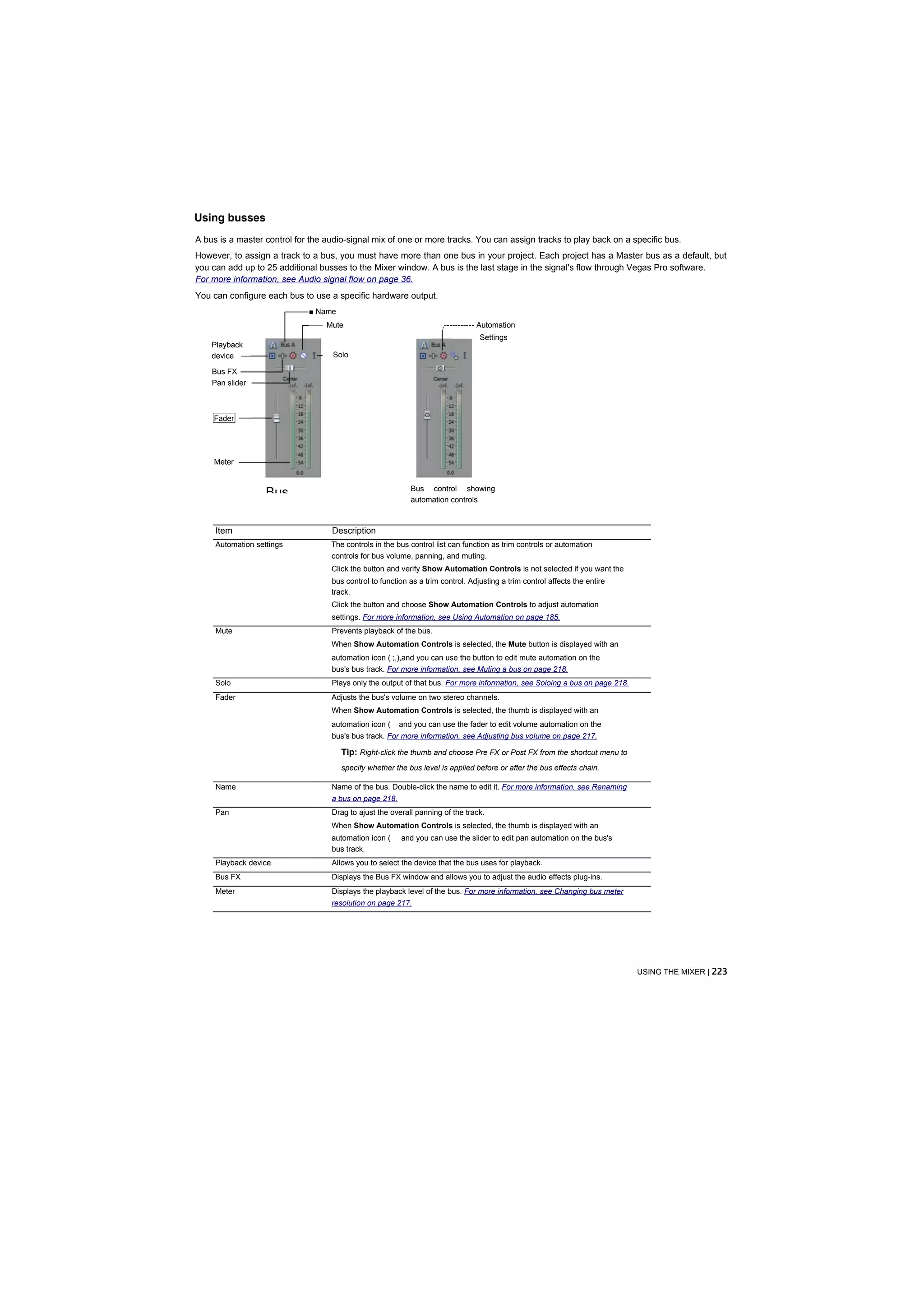 Using busses
A bus is a master control for the audio-signal mix of one or more tracks. You can assign tracks to play back on a specific bus.
However, to assign a track to a bus, you must have more than one bus in your project. Each project has a Master bus as a default, but
you can add up to 25 additional busses to the Mixer window. A bus is the last stage in the signal's flow through Vegas Pro software.
For more information, see Audio signal flow on page 36.
You can configure each bus to use a specific hardware output.
                             ■ Name
                                  Mute                               ,----------- Automation
                                                                                 Settings
    Playback
    device                         Solo

    Bus FX
    Pan slider



    Fader




    Meter


                                                           Bus control showing
                   Bus                                     automation controls



     Item                          Description
     Automation settings           The controls in the bus control list can function as trim controls or automation
                                   controls for bus volume, panning, and muting.
                                   Click the button and verify Show Automation Controls is not selected if you want the
                                   bus control to function as a trim control. Adjusting a trim control affects the entire
                                   track.
                                   Click the button and choose Show Automation Controls to adjust automation
                                   settings. For more information, see Using Automation on page 185.
     Mute                          Prevents playback of the bus.
                                   When Show Automation Controls is selected, the Mute button is displayed with an
                                   automation icon ( ;,),and you can use the button to edit mute automation on the
                                   bus's bus track. For more information, see Muting a bus on page 218.
     Solo                          Plays only the output of that bus. For more information, see Soloing a bus on page 218.
     Fader                         Adjusts the bus's volume on two stereo channels.
                                   When Show Automation Controls is selected, the thumb is displayed with an
                                   automation icon (    and you can use the fader to edit volume automation on the
                                   bus's bus track. For more information, see Adjusting bus volume on page 217.

                                      Tip: Right-click the thumb and choose Pre FX or Post FX from the shortcut menu to
                                      specify whether the bus level is applied before or after the bus effects chain.

     Name                          Name of the bus. Double-click the name to edit it. For more information, see Renaming
                                   a bus on page 218.
     Pan                           Drag to ajust the overall panning of the track.
                                   When Show Automation Controls is selected, the thumb is displayed with an
                                   automation icon (    and you can use the slider to edit pan automation on the bus's
                                   bus track.
     Playback device               Allows you to select the device that the bus uses for playback.
     Bus FX                        Displays the Bus FX window and allows you to adjust the audio effects plug-ins.
     Meter                         Displays the playback level of the bus. For more information, see Changing bus meter
                                   resolution on page 217.




                                                                                                                             USING THE MIXER | 223
 