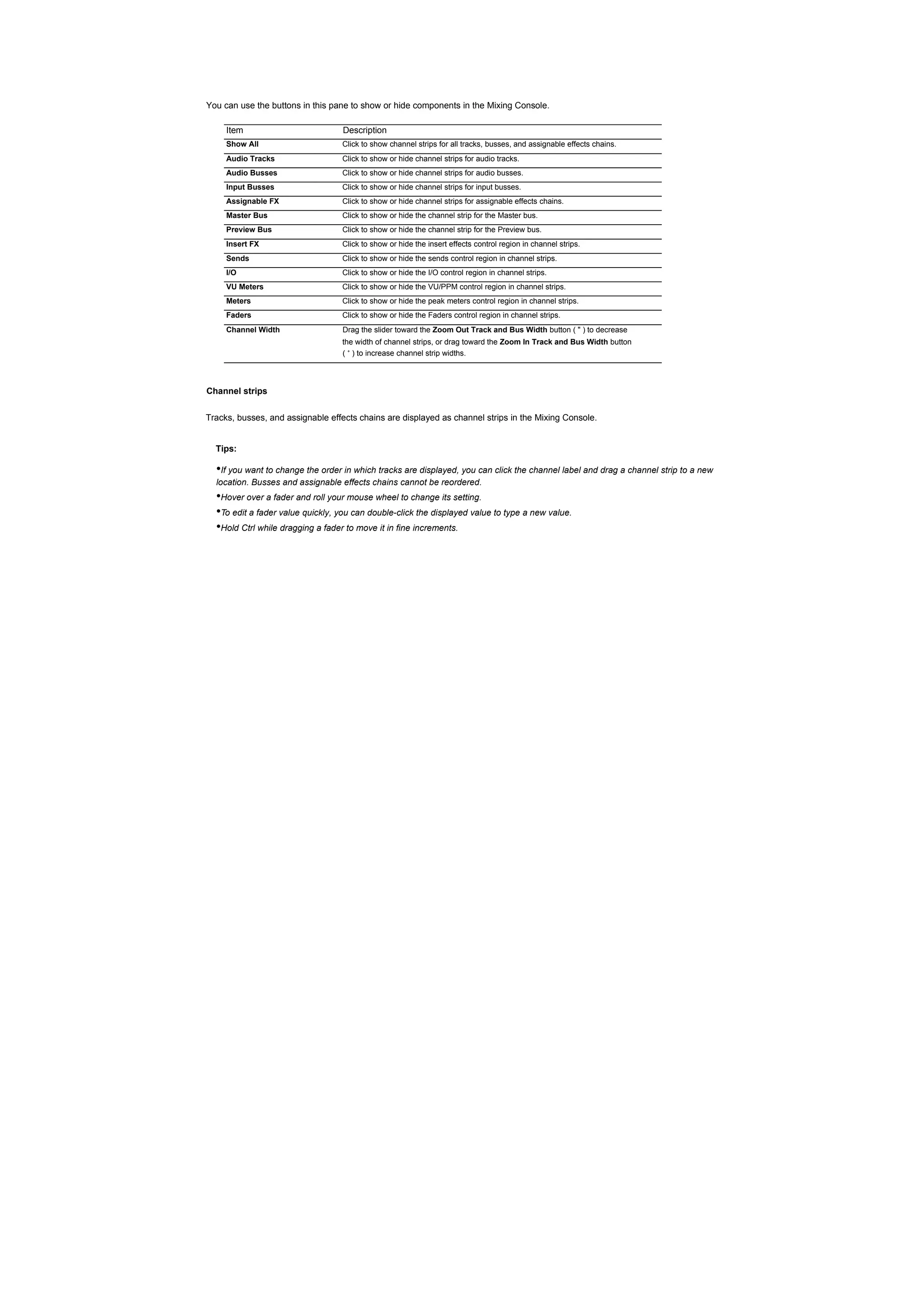 You can use the buttons in this pane to show or hide components in the Mixing Console.

     Item                          Description
     Show All                      Click to show channel strips for all tracks, busses, and assignable effects chains.
     Audio Tracks                  Click to show or hide channel strips for audio tracks.
     Audio Busses                  Click to show or hide channel strips for audio busses.
     Input Busses                  Click to show or hide channel strips for input busses.
     Assignable FX                 Click to show or hide channel strips for assignable effects chains.
     Master Bus                    Click to show or hide the channel strip for the Master bus.
     Preview Bus                   Click to show or hide the channel strip for the Preview bus.
     Insert FX                     Click to show or hide the insert effects control region in channel strips.
     Sends                         Click to show or hide the sends control region in channel strips.
     I/O                           Click to show or hide the I/O control region in channel strips.
     VU Meters                     Click to show or hide the VU/PPM control region in channel strips.
     Meters                        Click to show or hide the peak meters control region in channel strips.
     Faders                        Click to show or hide the Faders control region in channel strips.
     Channel Width                 Drag the slider toward the Zoom Out Track and Bus Width button ( " ) to decrease
                                   the width of channel strips, or drag toward the Zoom In Track and Bus Width button
                                   ( + ) to increase channel strip widths.



Channel strips


Tracks, busses, and assignable effects chains are displayed as channel strips in the Mixing Console.


  Tips:

  •If you want to change the order in which tracks are displayed, you can click the channel label and drag a channel strip to a new
  location. Busses and assignable effects chains cannot be reordered.
  •Hover over a fader and roll your mouse wheel to change its setting.
  •To edit a fader value quickly, you can double-click the displayed value to type a new value.
  •Hold Ctrl while dragging a fader to move it in fine increments.
 