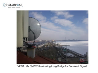 VEGA Mx CMP12 illuminating Long Bridge for Dominant Signal
 