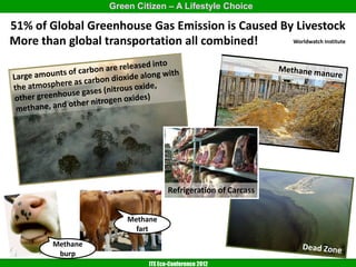 Green Citizen – A Lifestyle Choice

51% of Global Greenhouse Gas Emission is Caused By Livestock
More than global transportation all combined!     Worldwatch Institute




                                    Refrigeration of Carcass


                        Methane
                          fart
         Methane
          burp
                             ITE Eco-Conference 2012
 